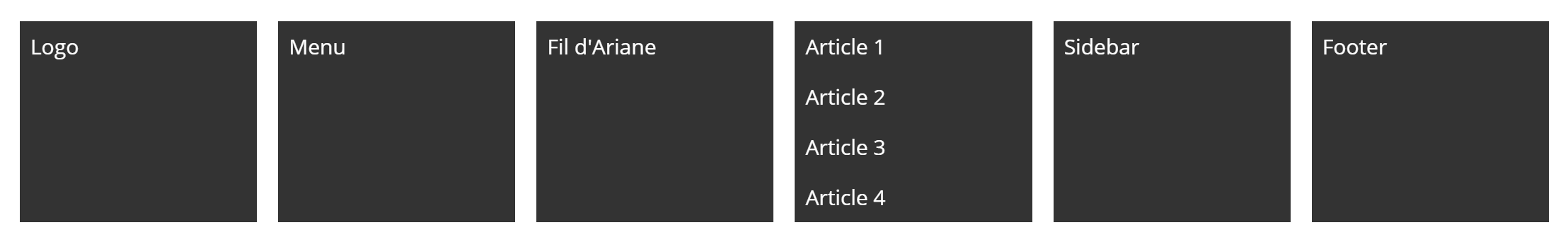 CSS Grid Layout : Créer Une Mise En Page Responsive - Infinite Blogs