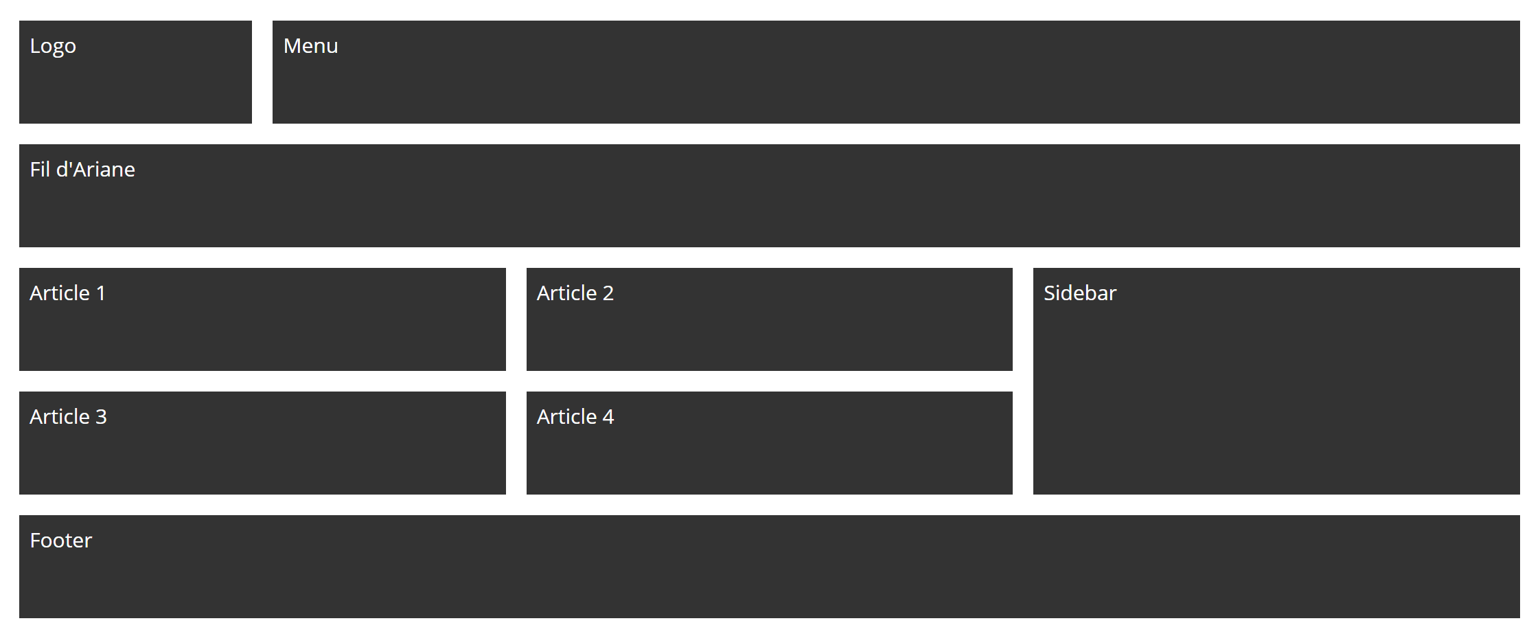 CSS Grid Layout  Créer une mise en page responsive  Infinite Blogs