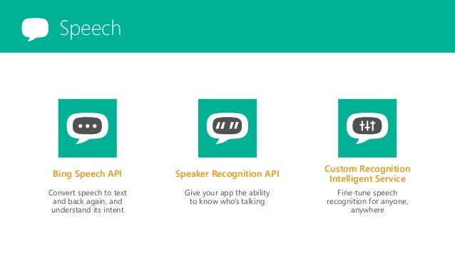 api-speech-microsoft-services.jpg